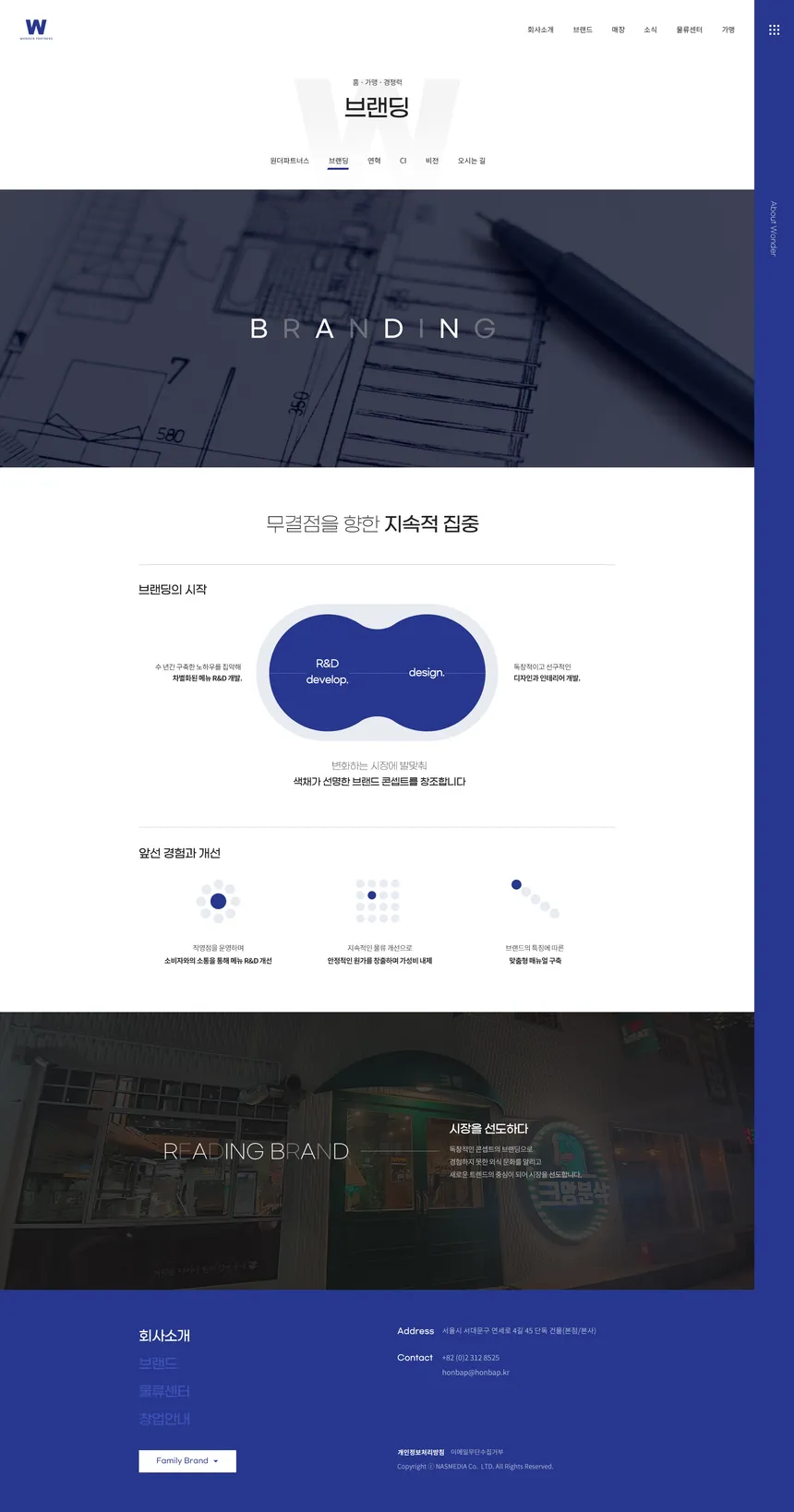 portfolio