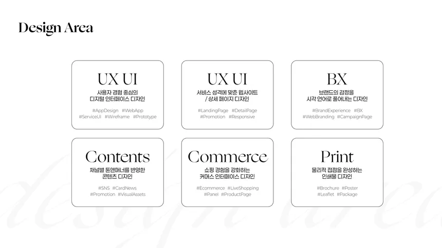 portfolio
