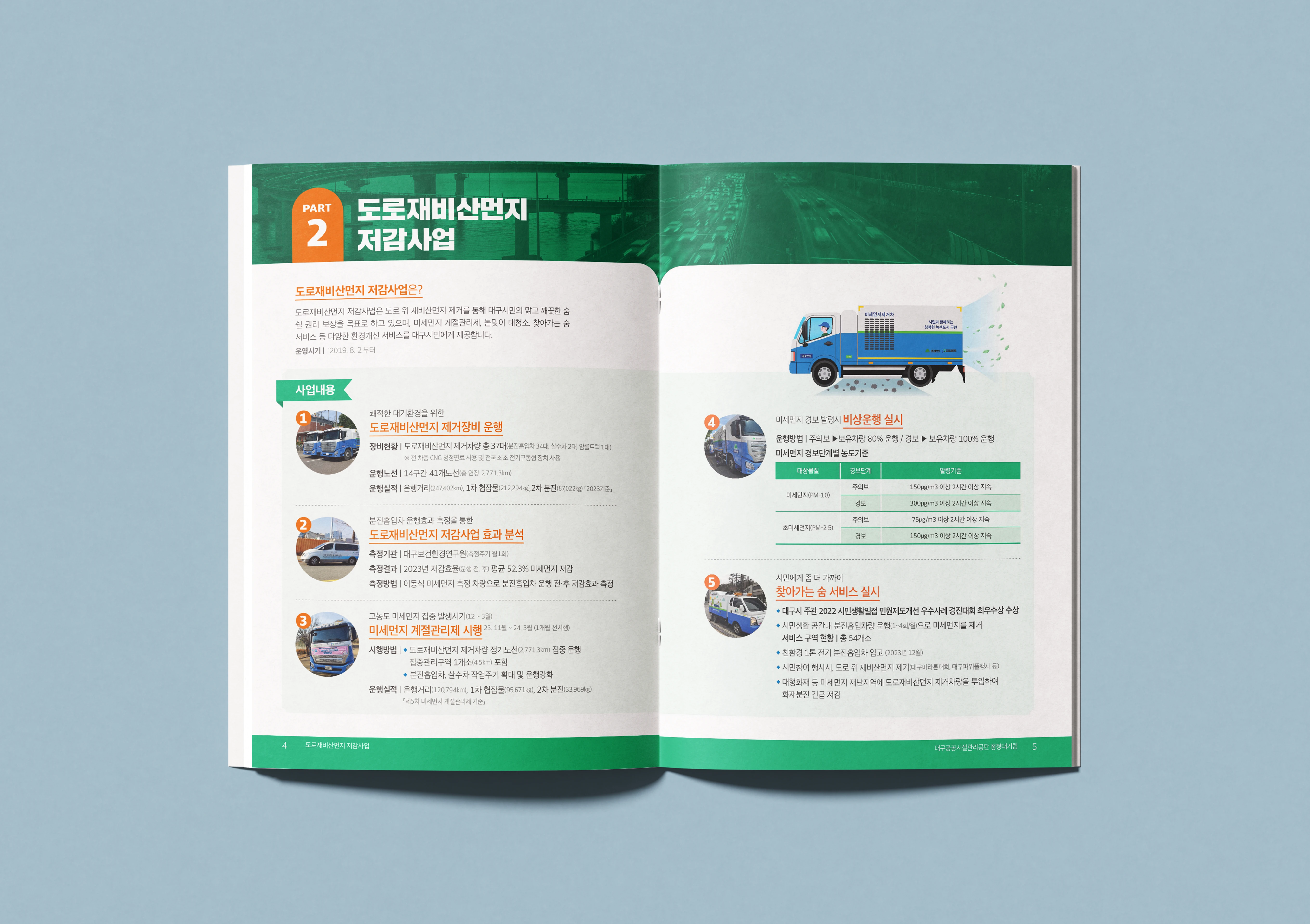 portfolio