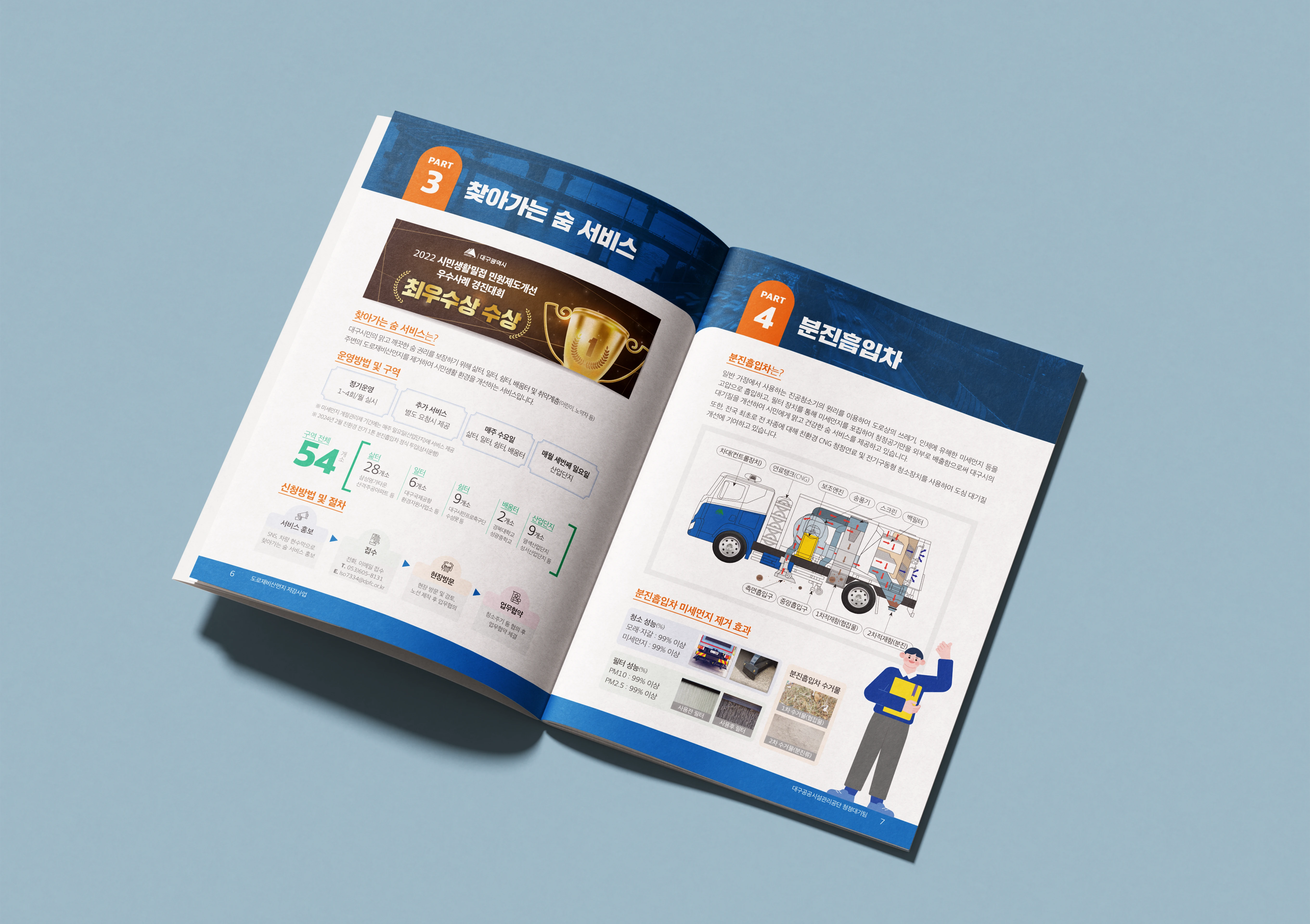 portfolio