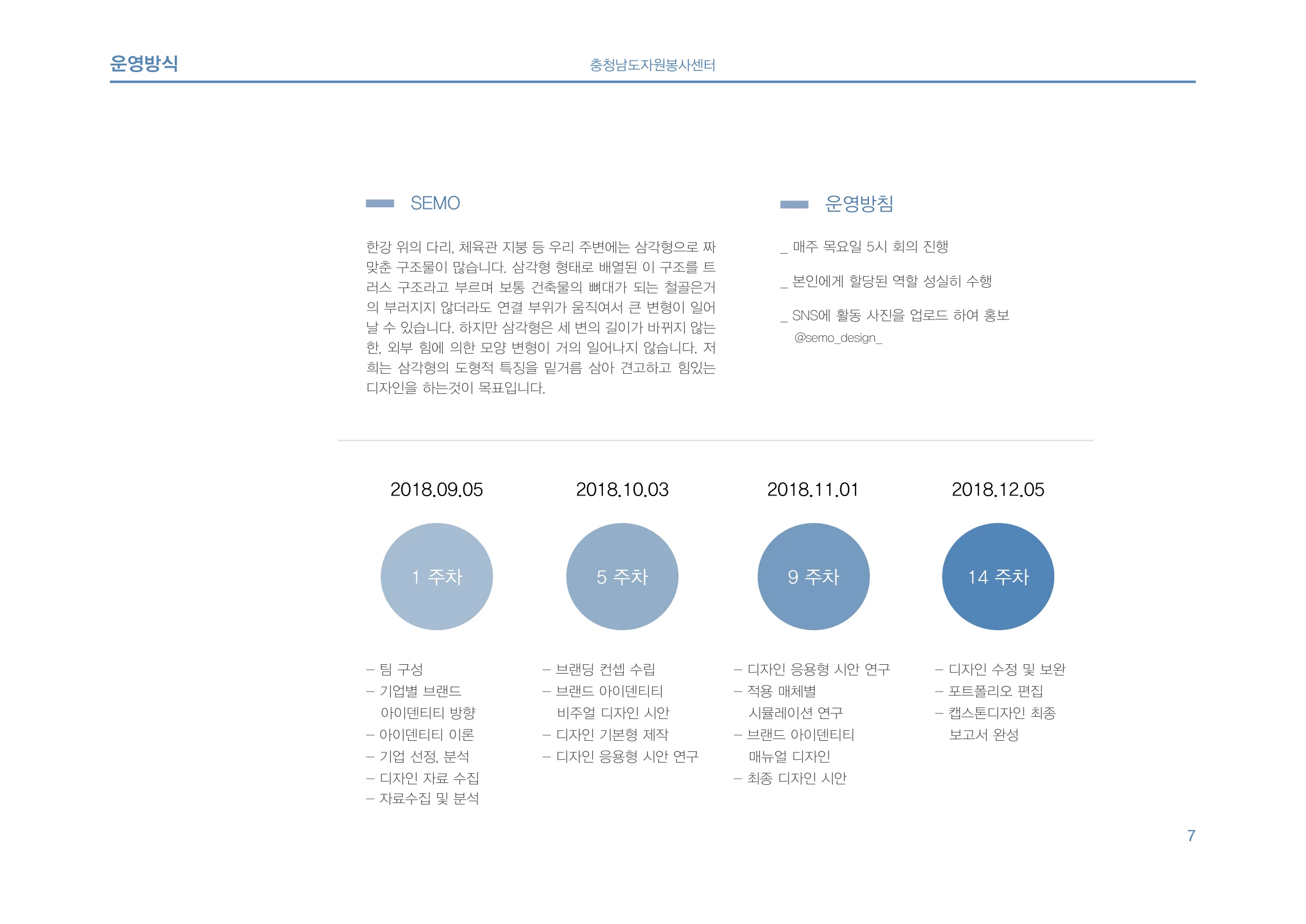 portfolio