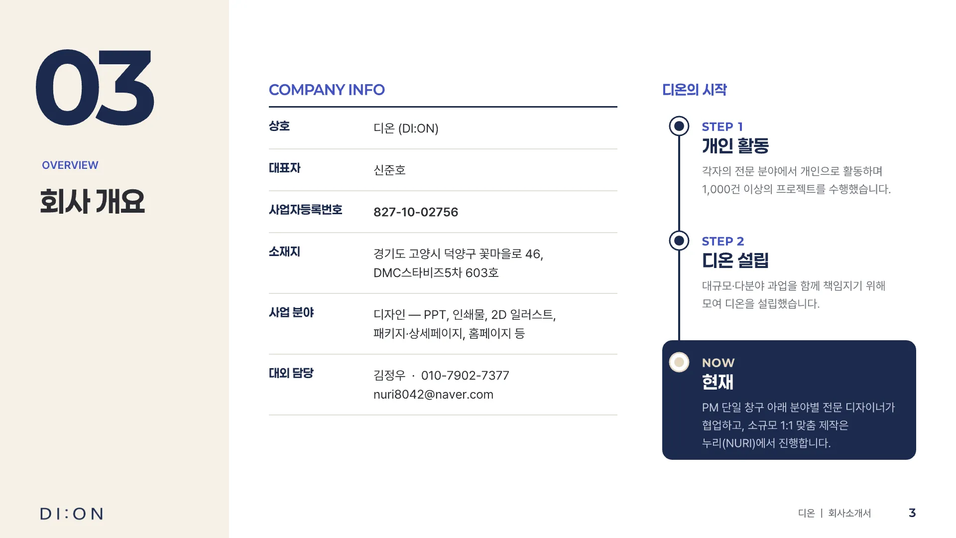 portfolio