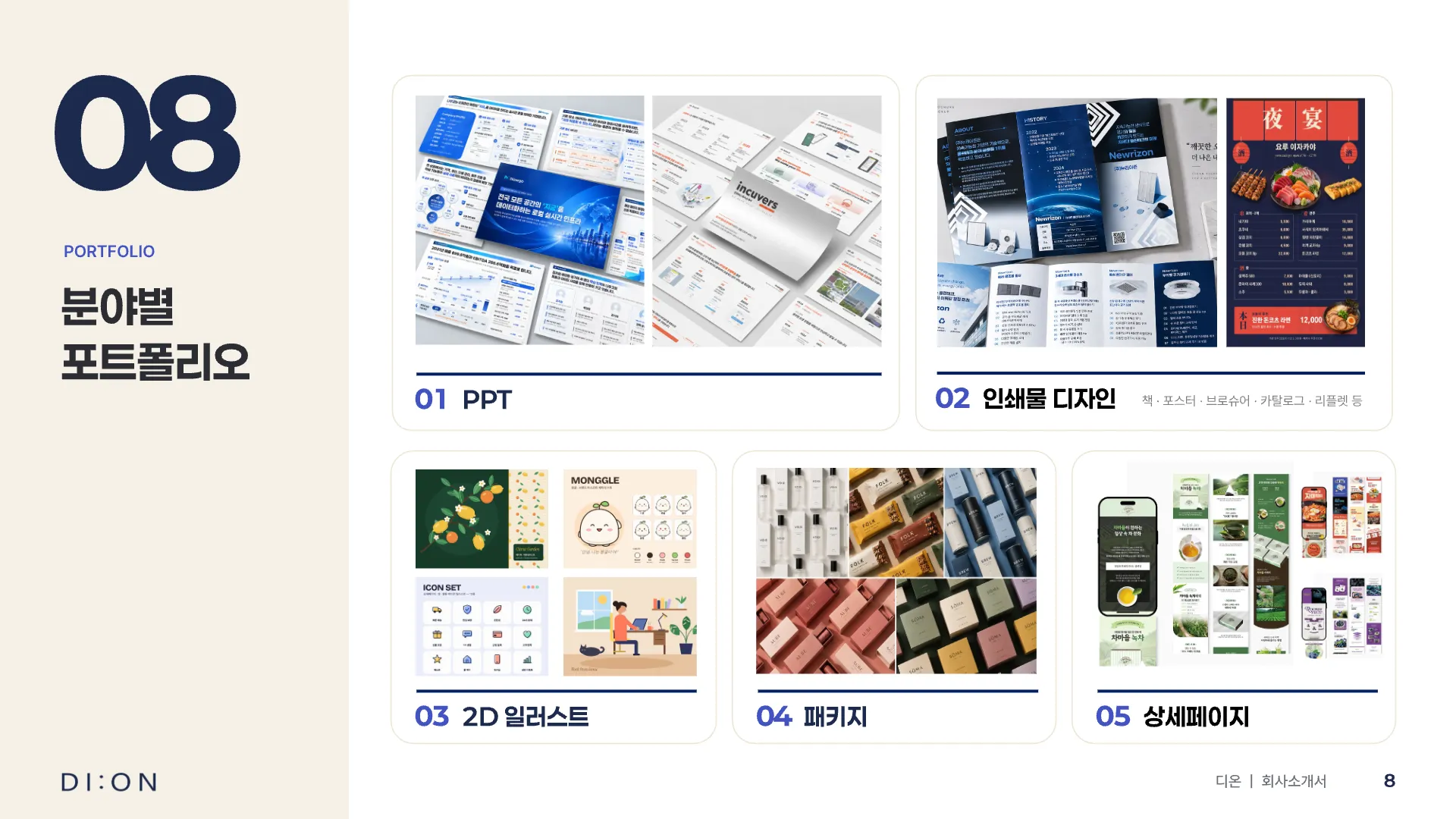 portfolio