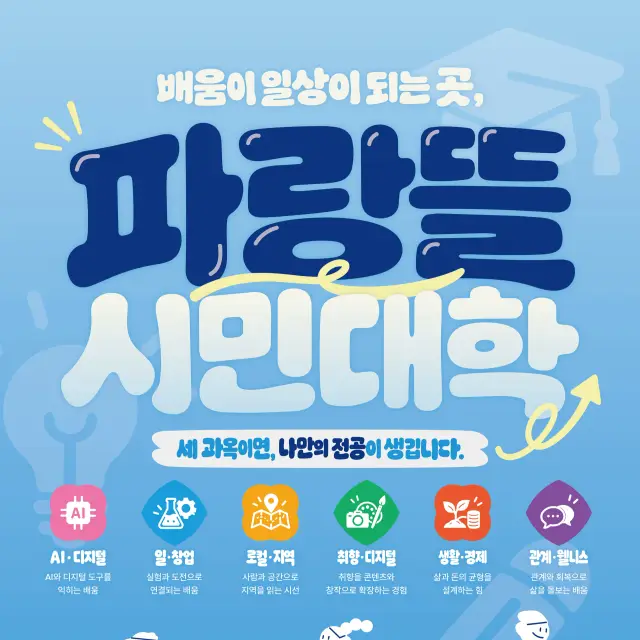 파랑뜰 시민대학 교육 프로그램 안내 포스터