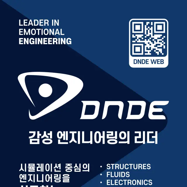 감성 엔지니어링 CAE 솔루션 인포그래픽 디자인