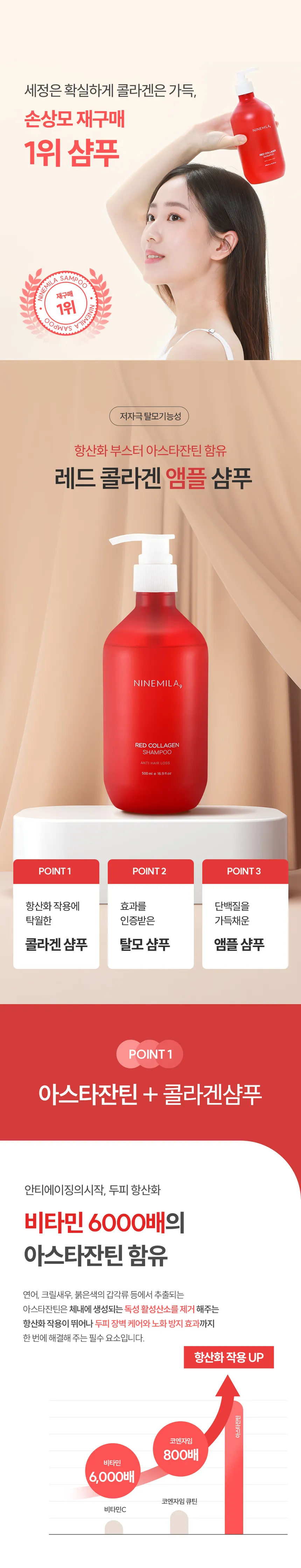 나인밀라 레드 콜라겐 앰플 상세페이지 디자인