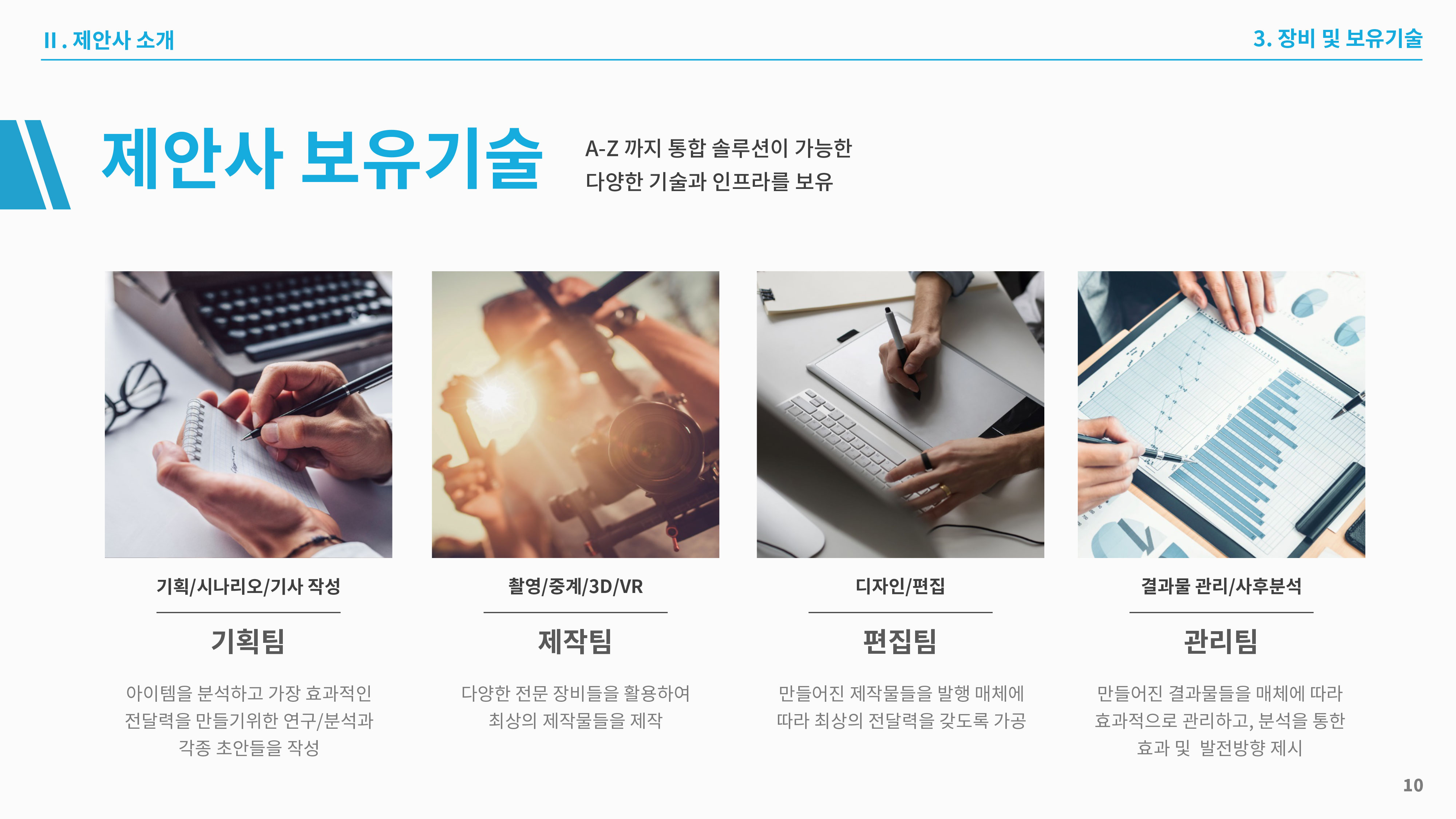 portfolio