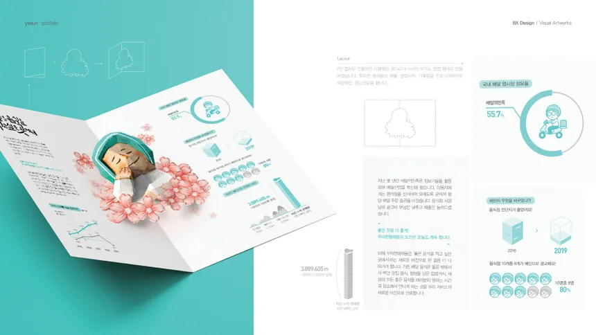 portfolio