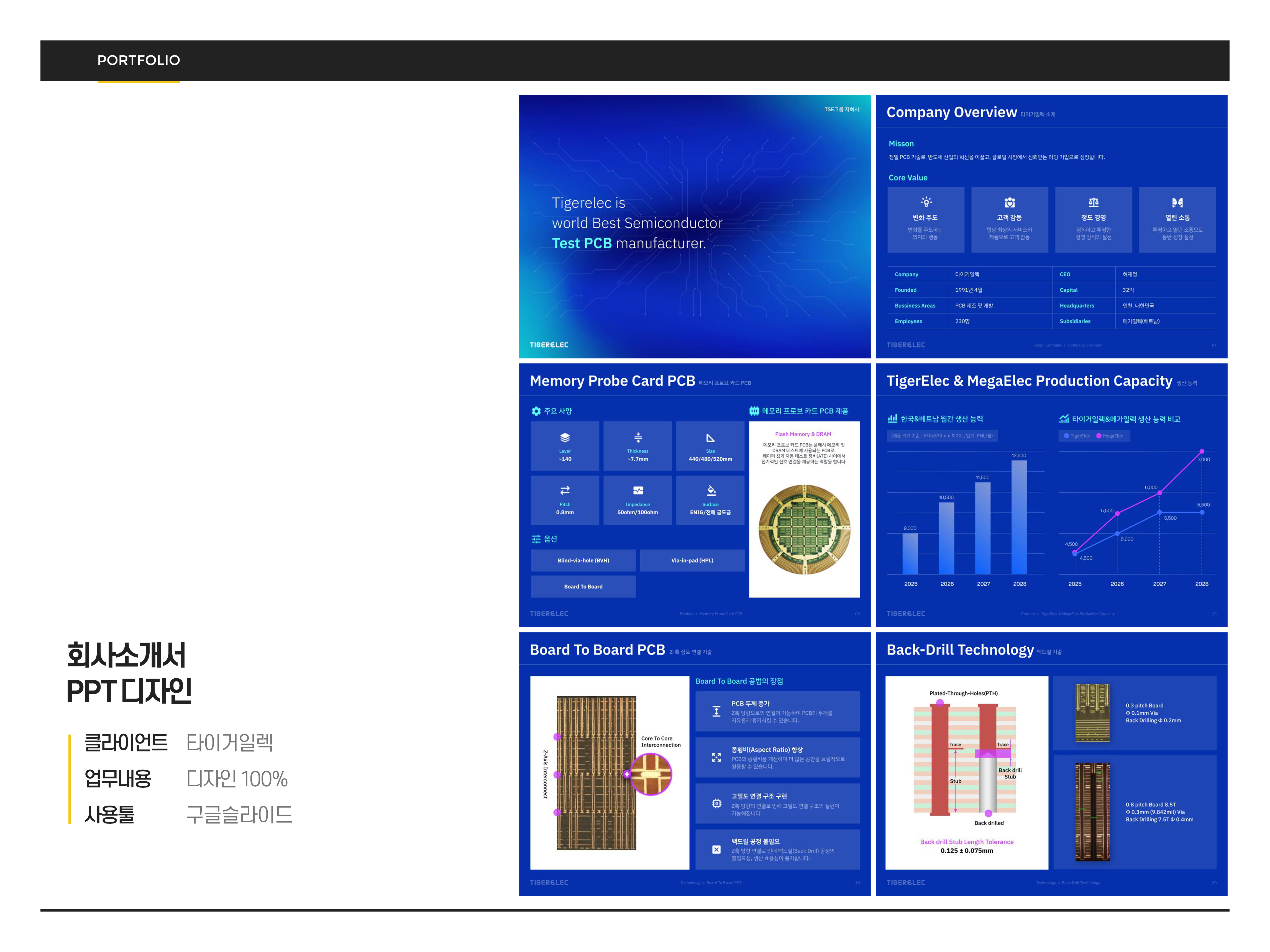 portfolio