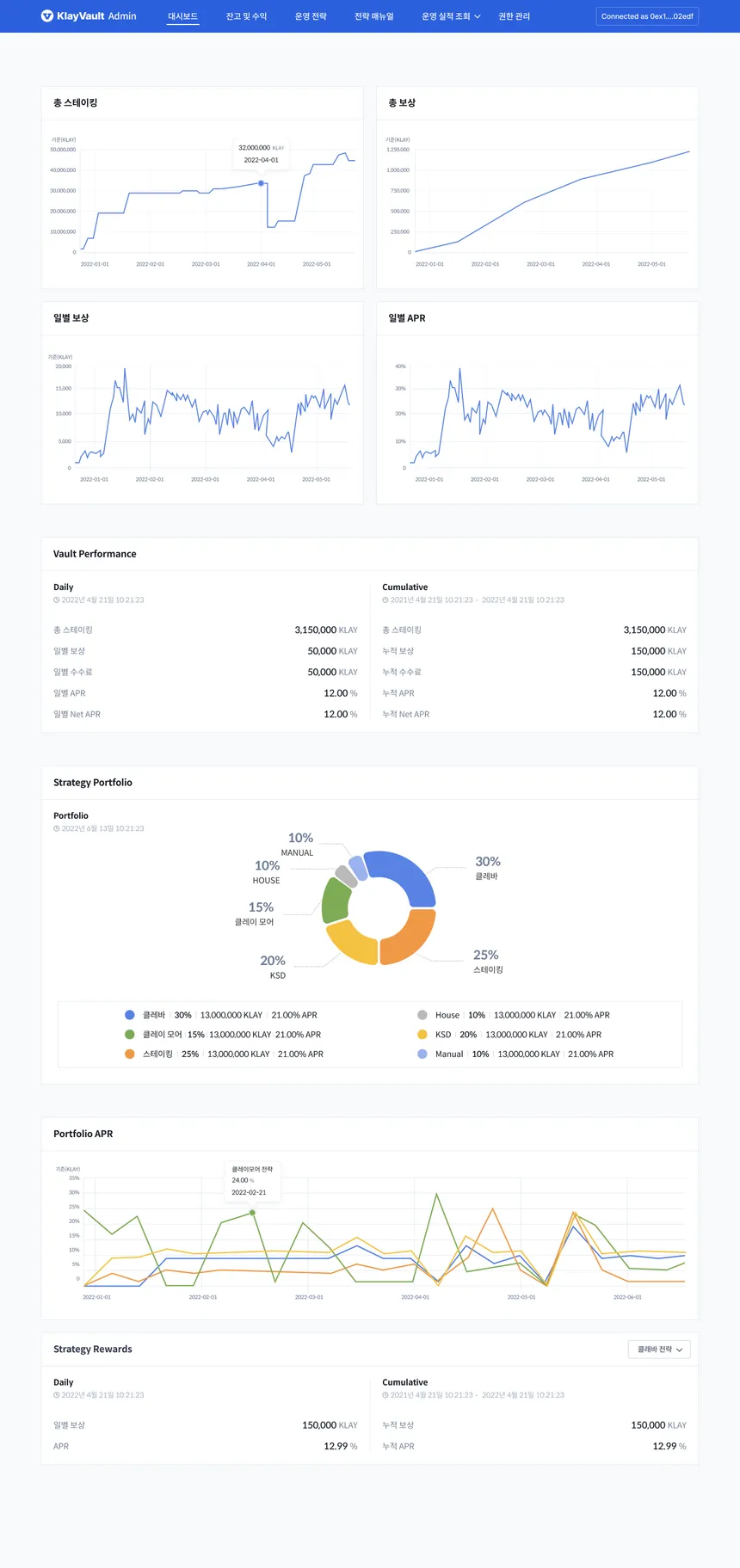 portfolio
