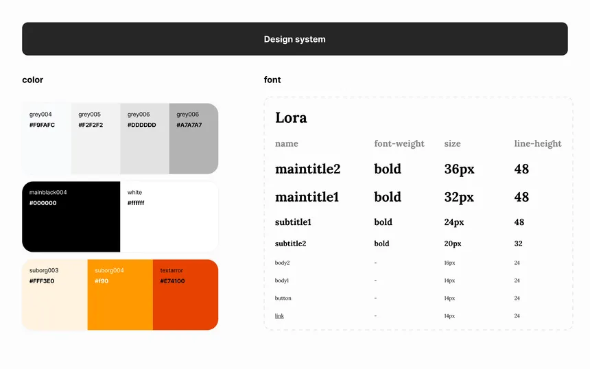 portfolio