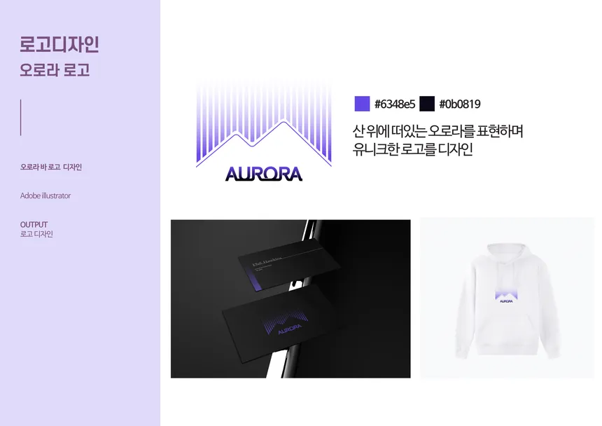 portfolio