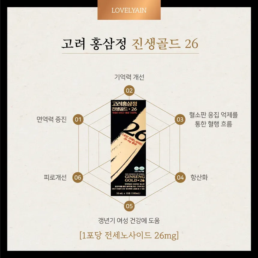 건강기능식품 상세페이지 디자인